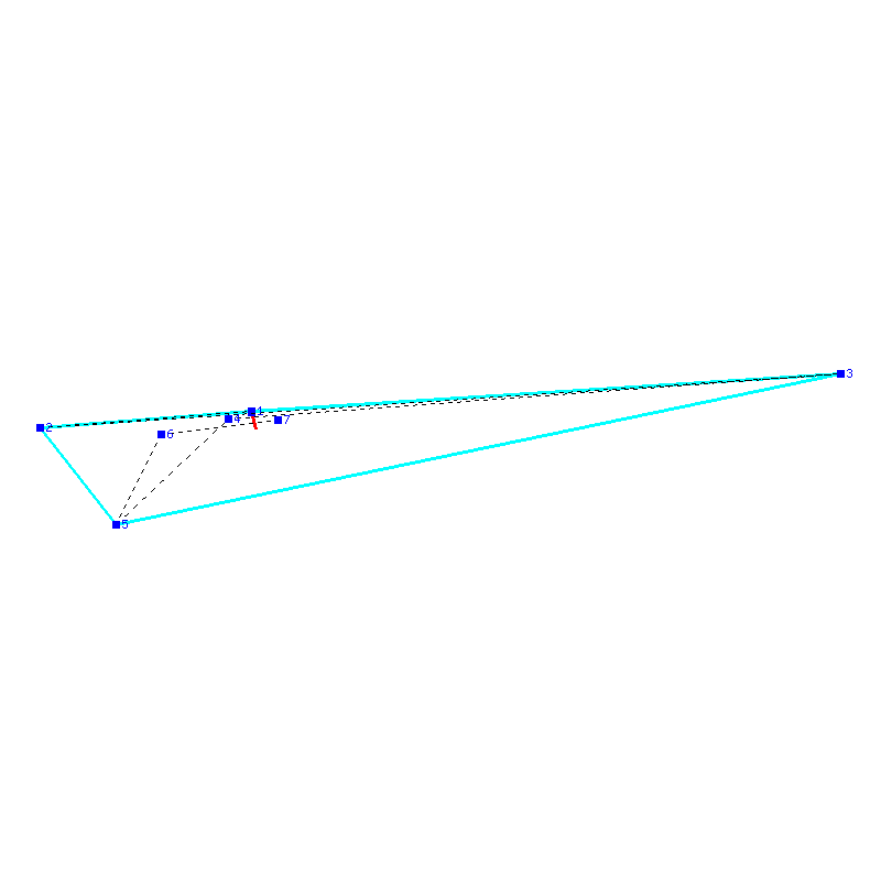 Flugauswertung